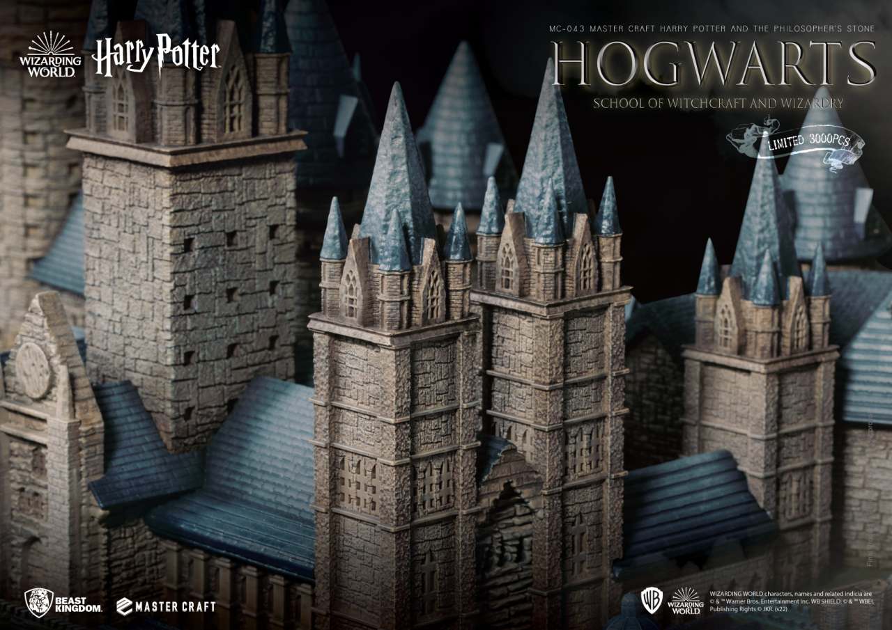 Harry Potter Hogwarts School
